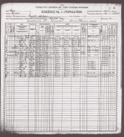 1900 Census, Augusta, ME (Family of Edward Patrick (the 'Major') Dunn)