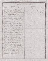 Revolutionary War Pension File (Billey Talley) (9 of 12 Pages)
